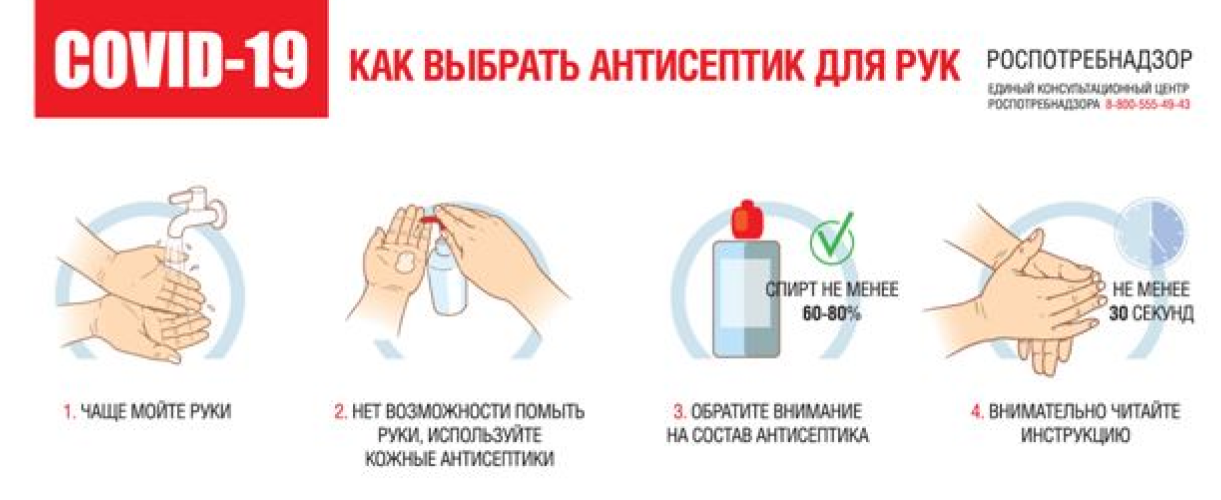 Почему стоит купить антисептик Почему стоит купить антисептик