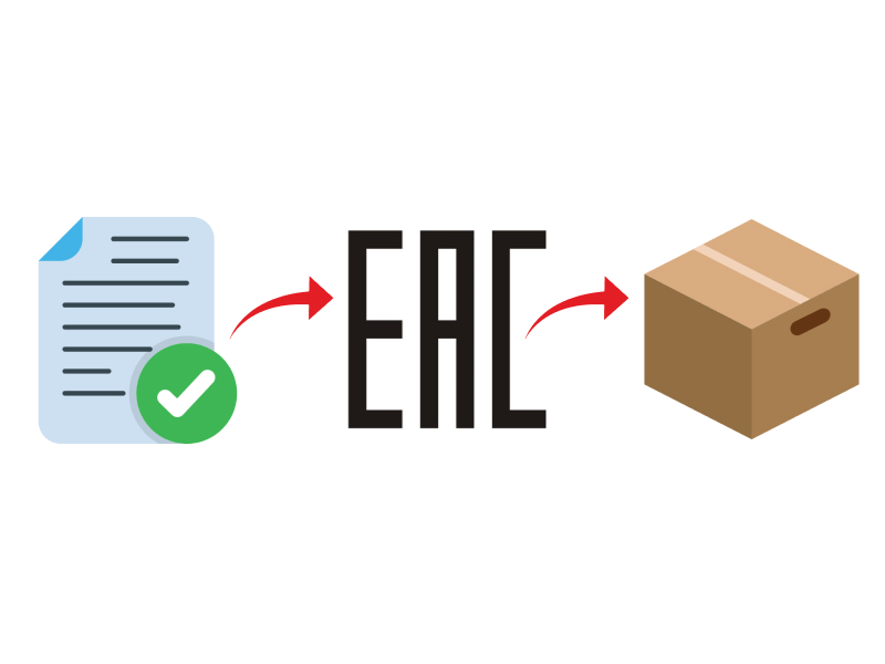 Маркировка EAC