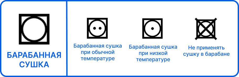 Знаки барабанной сушки спецодежды